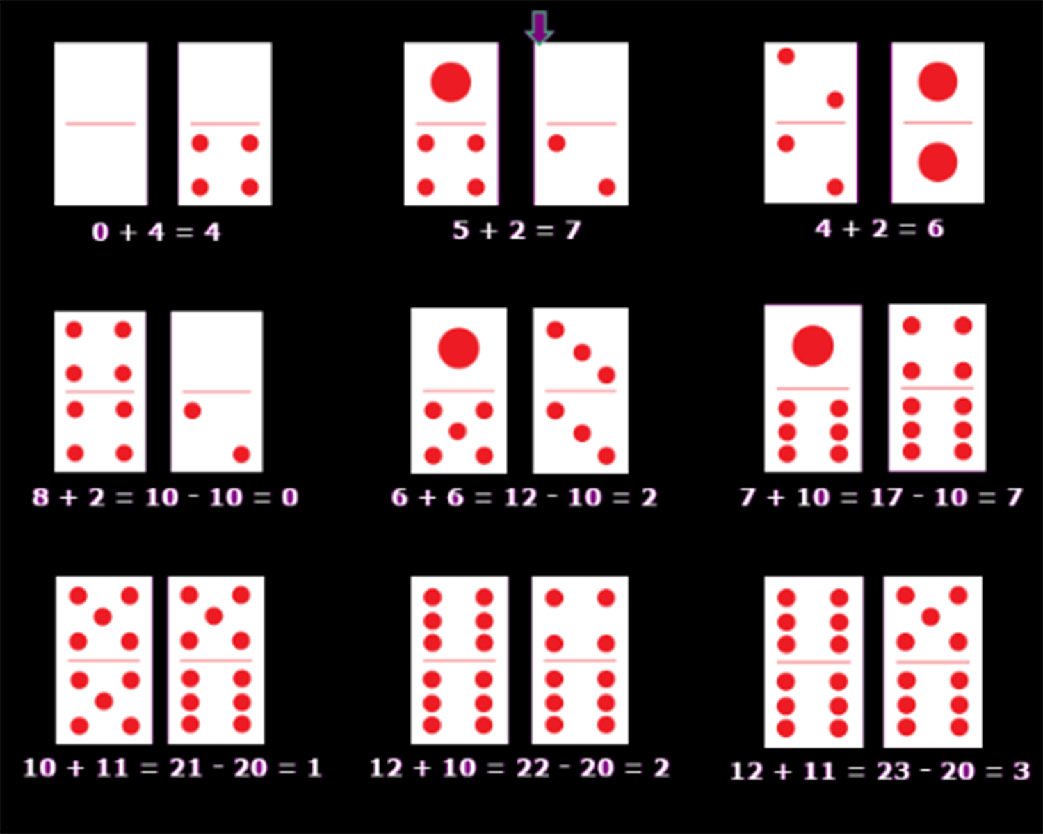 Cara Bermain Domino Qiu Qiu 2018 Cara Bermain Domino Qiu Qiu 2018