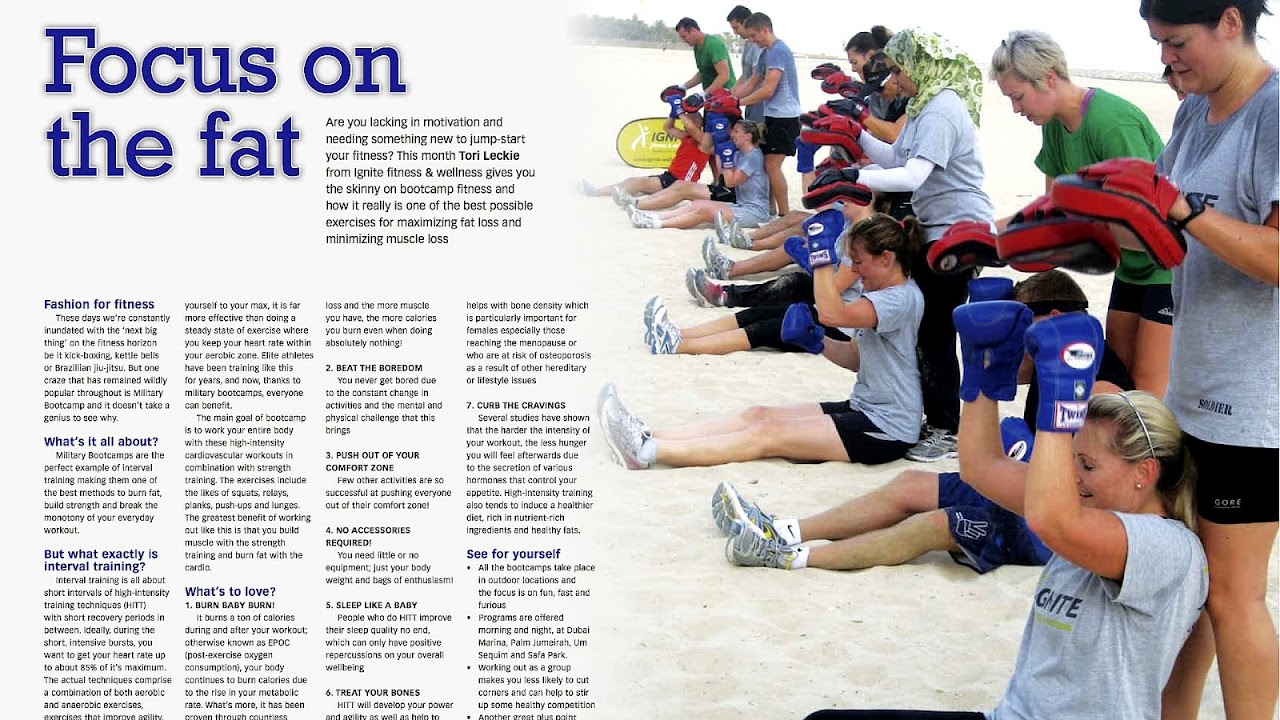 Health Fitness Article Fit Choices