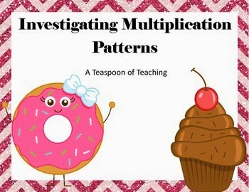 Investigating Multiplication Patterns