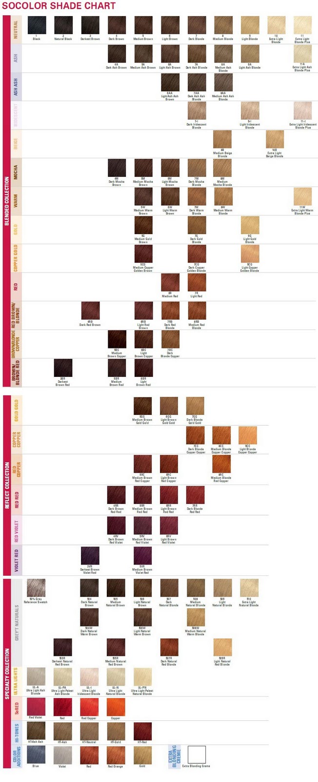 color-chart-matrix-socolor