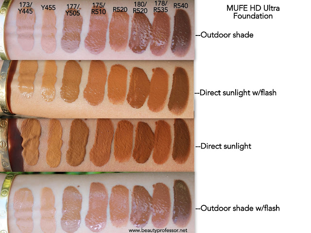 Makeup forever hd foundation lightest shade