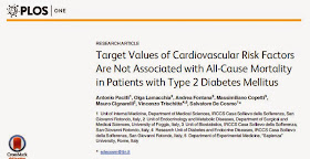 tipo de diabetes gft505