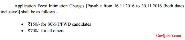 GovtJobsY.com