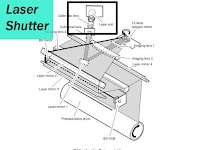 Canon IR 6570 Error E061