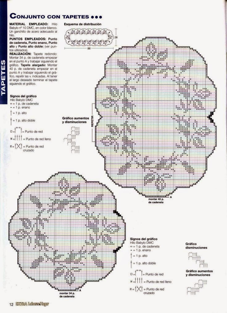 Trittico Tris Camera Da Letto Schemi Lunghezza centri jpg (736x1013)