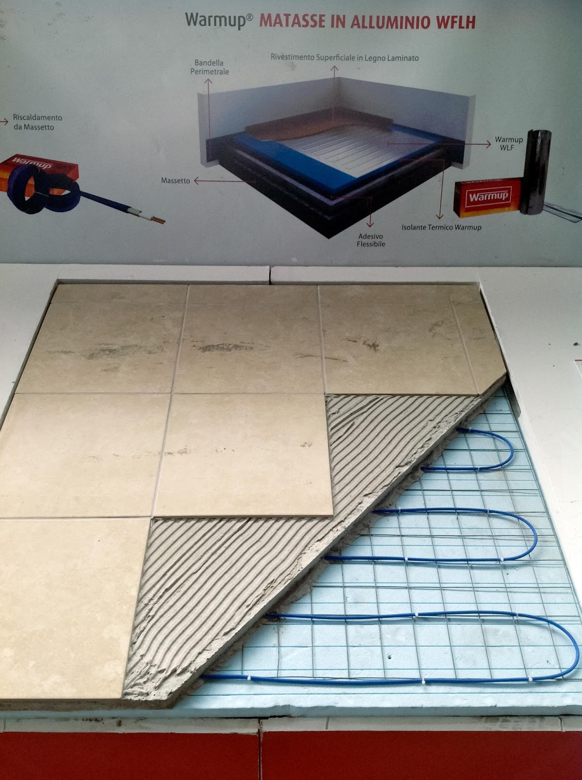 Nastro Fissaggio Metallico 17mm - 10m Per Cavi Riscaldamento A Pavimento - Foto 4