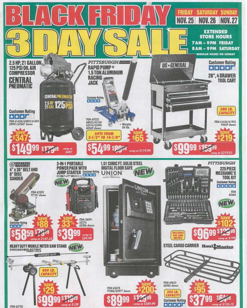 Powder Coating: The Complete Guide: Black Friday Tool Coverage 2016