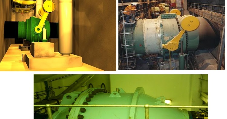 Hydroelectricity Power: Main Inlet Valve