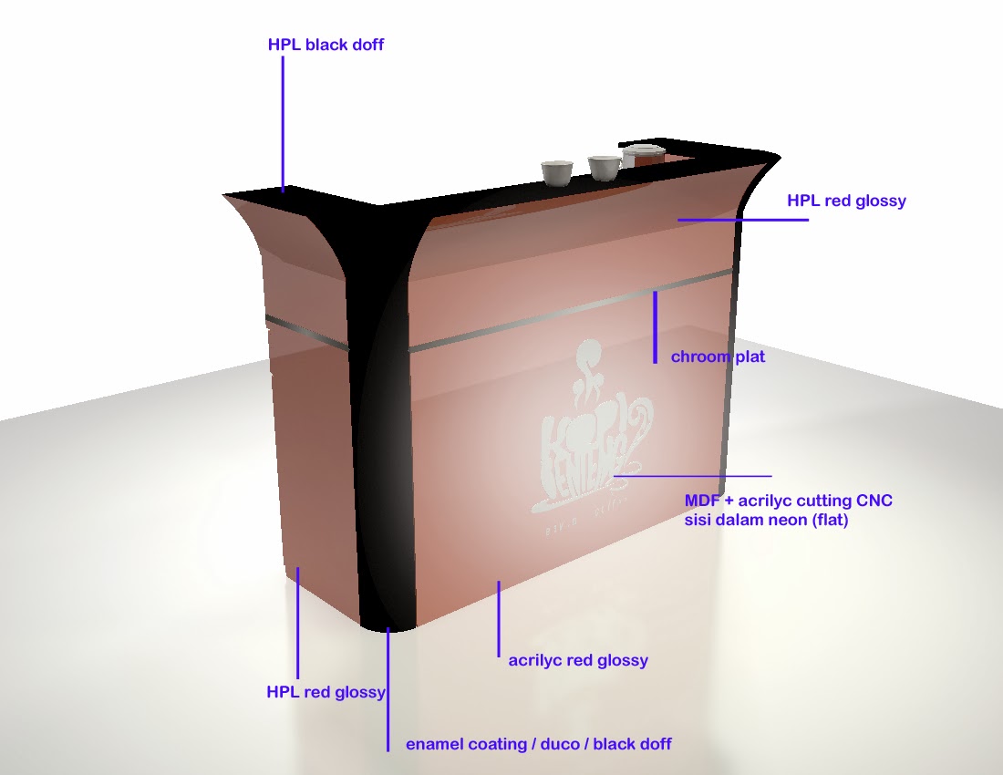 Desain Commercial Minibar - Semarang 02 Desain Commercial Minibar - Semarang 02