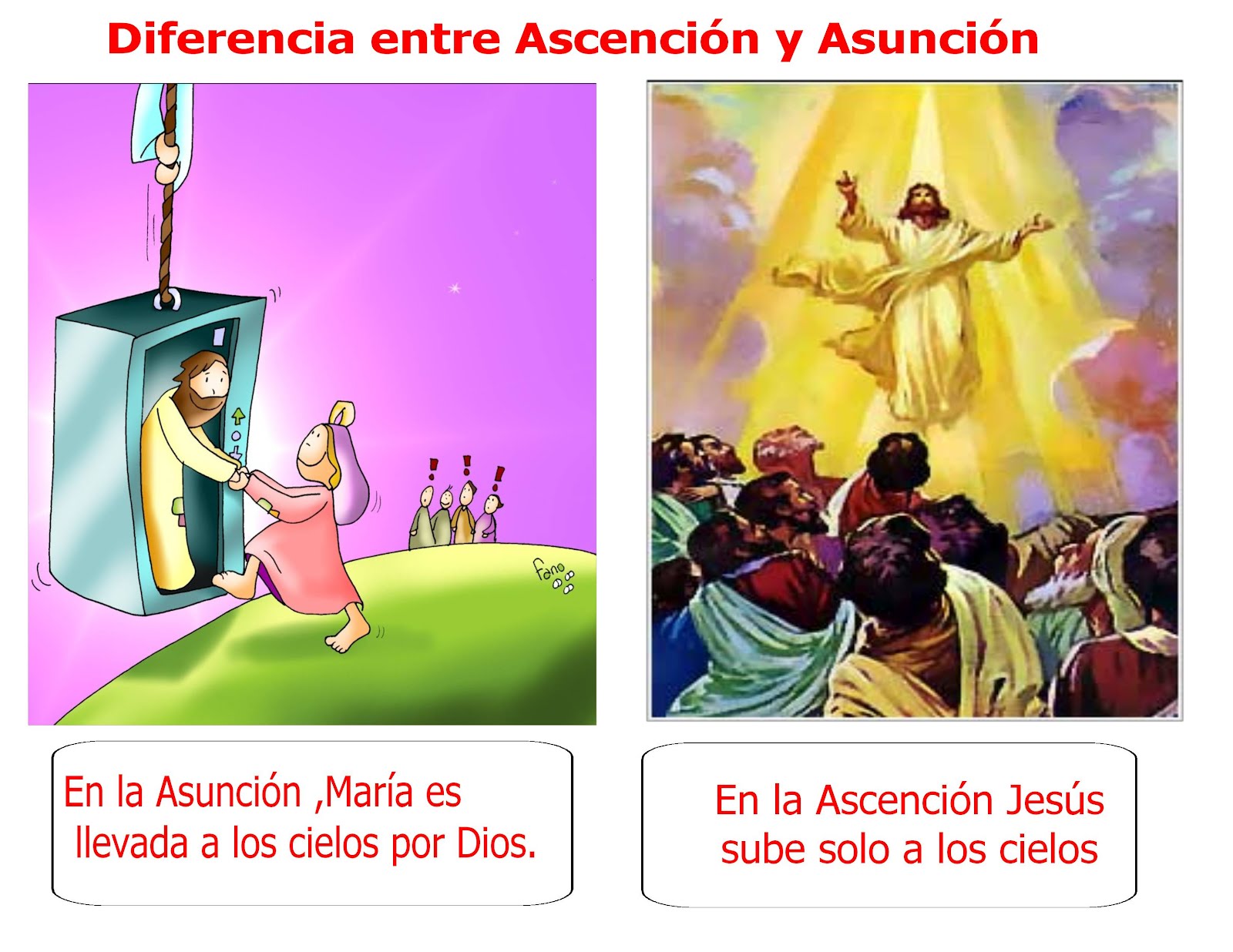 Mundos de Fotomontajes Digitales y recursos ReligiososLorena