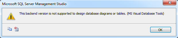 Ошибка 0xc10100be. This version is not supported. Ошибка rage multiplayer. 19043). Оракула credssp.