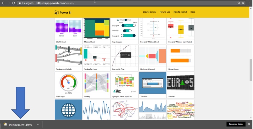 Visualizaciones Personalizadas Power BI
