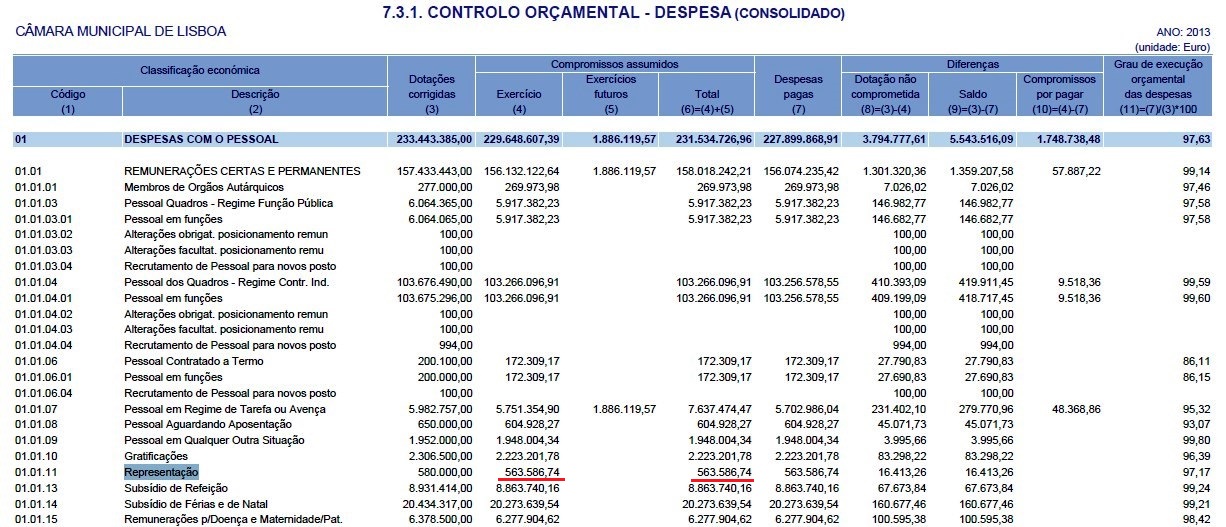 A canção para deixar de fumá-lo é possível de deixar de amá-lo é impossível