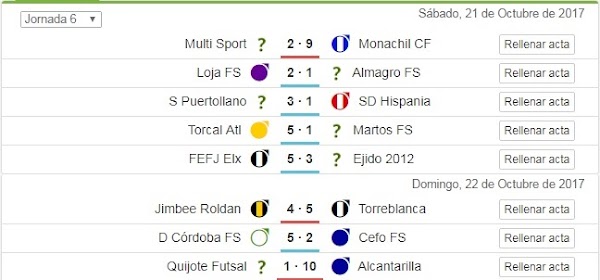Segunda División FSF - Grupo 3, clasificación y resultados de la jornada 6