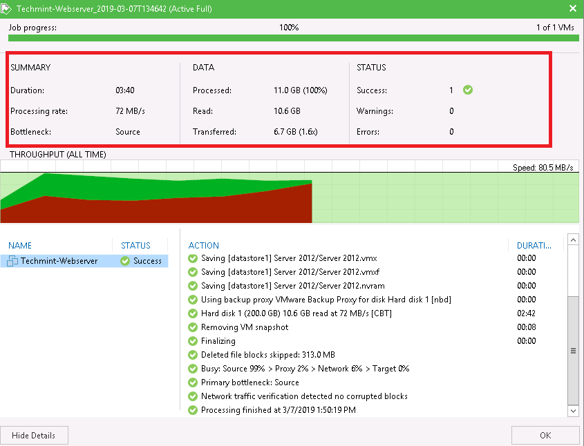 How to take VM Backup free using Veeam Backup and Replication