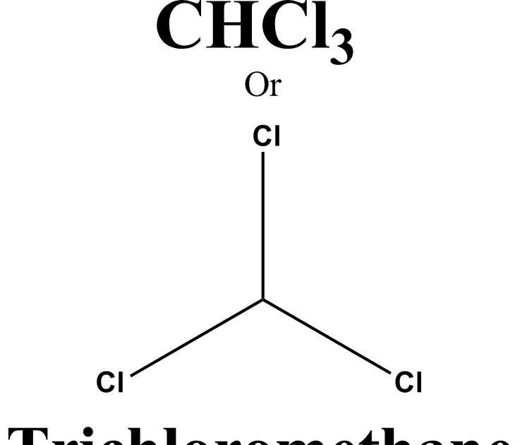 Medicinal chemistry of Chloroform