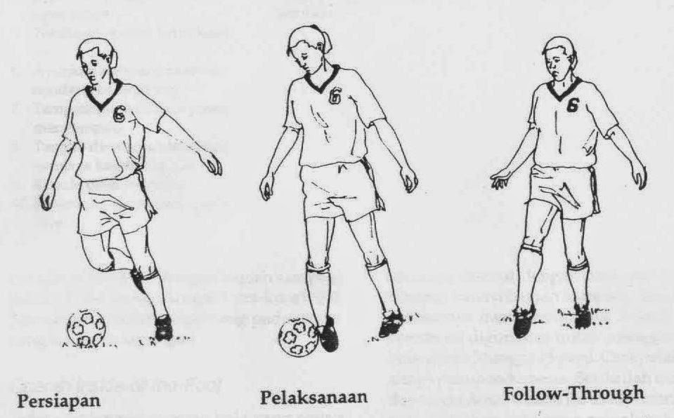 Teknik Cara Menendang Bola dalam Permainan Sepakbola