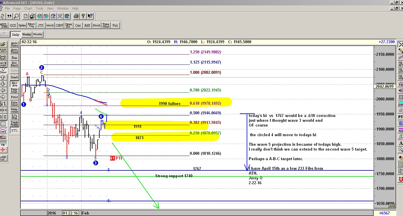 Mejt trading system