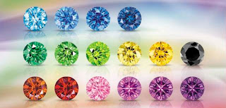 Resultado de imagen de Â¿QuÃ© colores de diamantes hay?