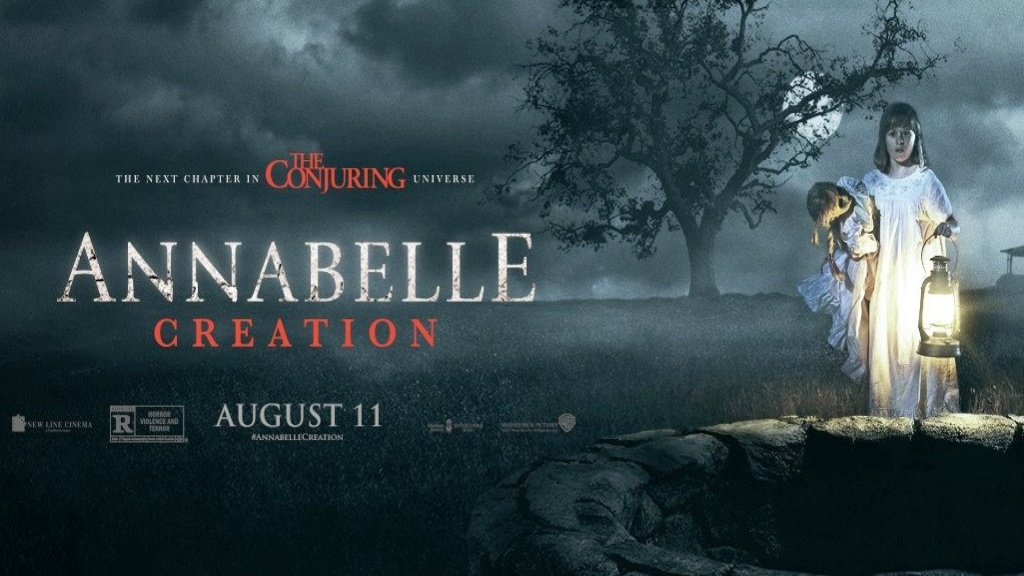 Annabelle Creation Movie Review, Trailer, Poster