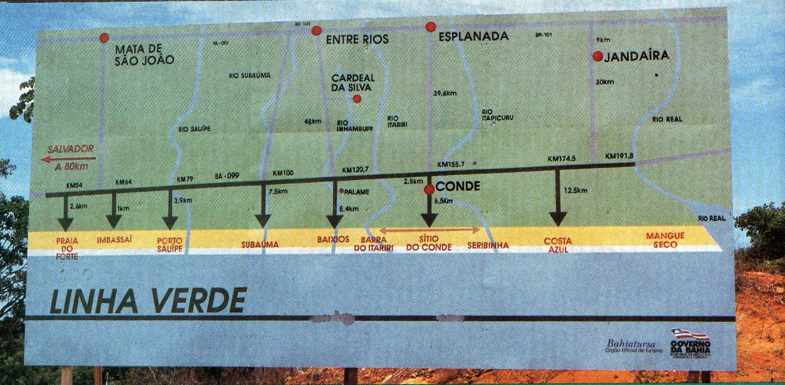 Revista Aruanã Lazer e Esporte no