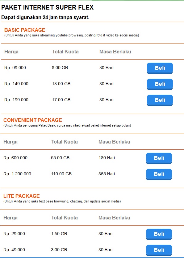 Paket Internet BOLT! 4g Kini dengan Kuota Unlimited ...