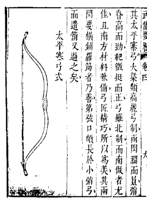 Ming Chinese Goryeo Bow Ming Dynasty Horn Bow