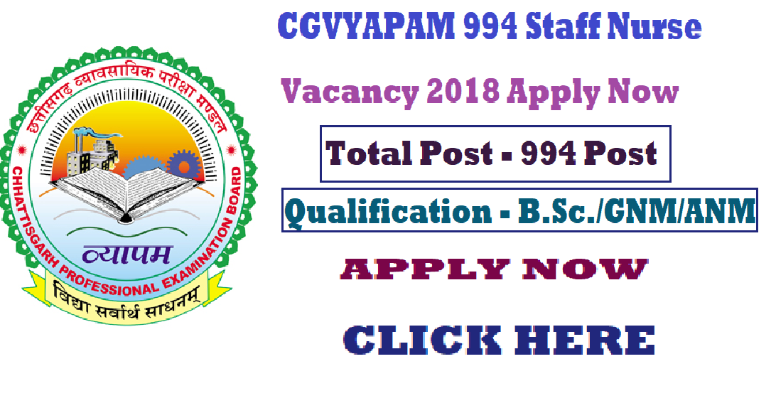 Kenya Nursing Council Midwifery Previous Exam Papers Pdf