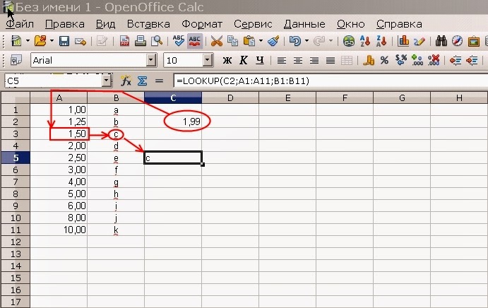 Опен офис кальк функции. Формулы в таблице calc. Формулы в calc. Зависимость в экселе формула. Openoffice таблицы.