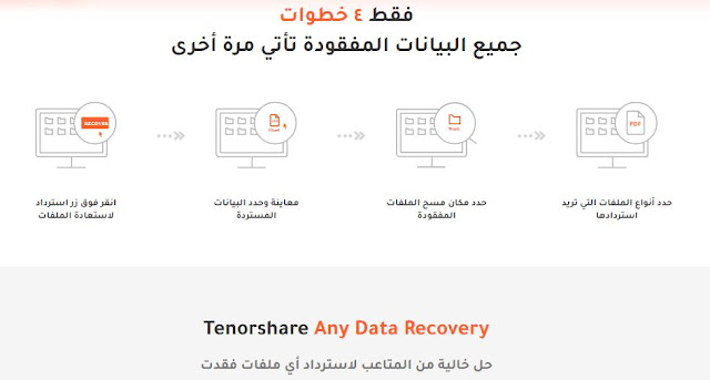 restore, recovery, files, free, gratuit, 2019, giveaway