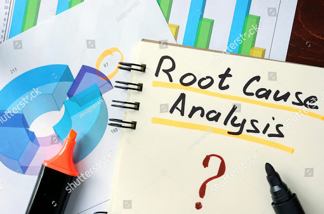Root cause analysis image