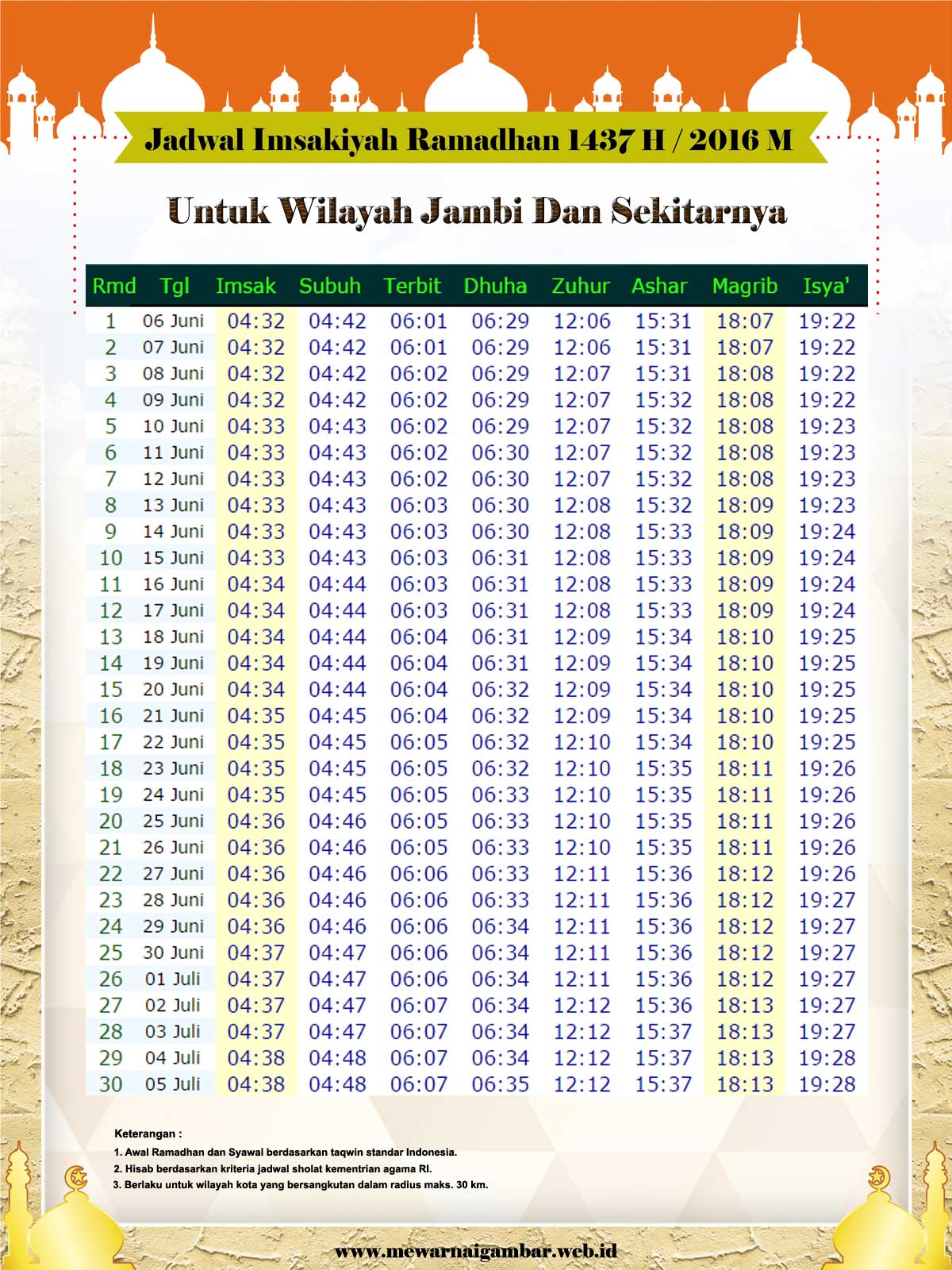 Jadwal Imsakiyah Jambi Ramadhan 1437 H 2016 M  Mewarnai 
