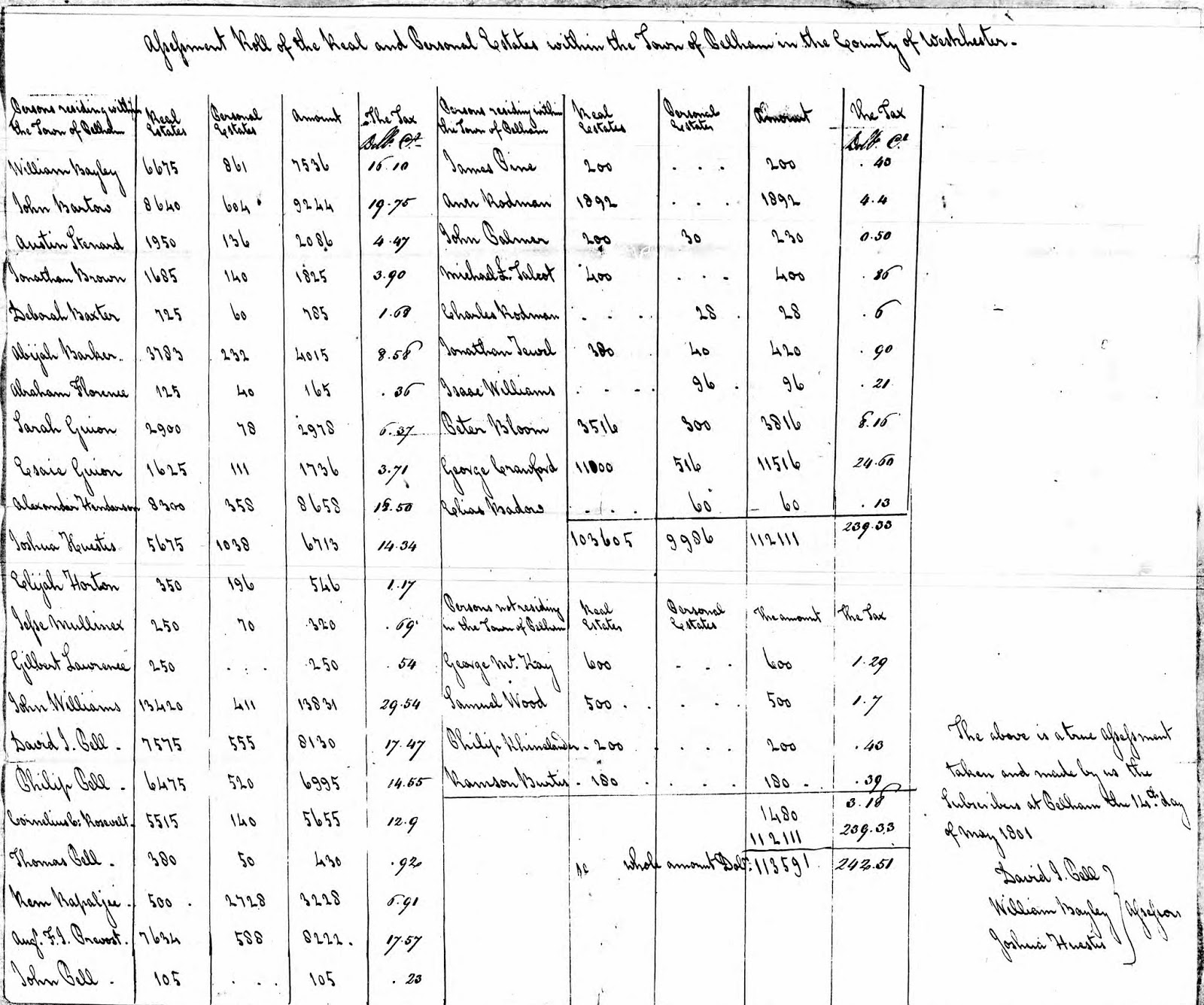 Historic Pelham Town of Pelham Tax Assessment Rolls, 1799 Through 1803