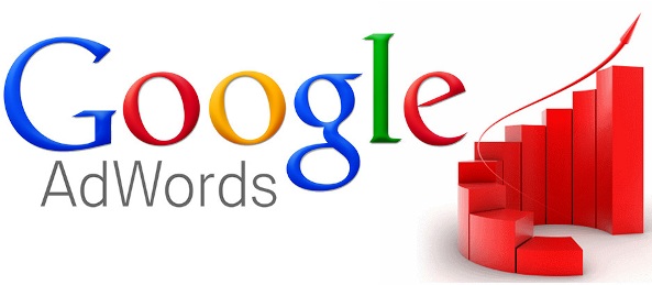 Beriklan di Adwords