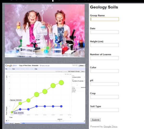 MSEDTechie: Classrooms Without Walls- Using Google Apps To Connect ...