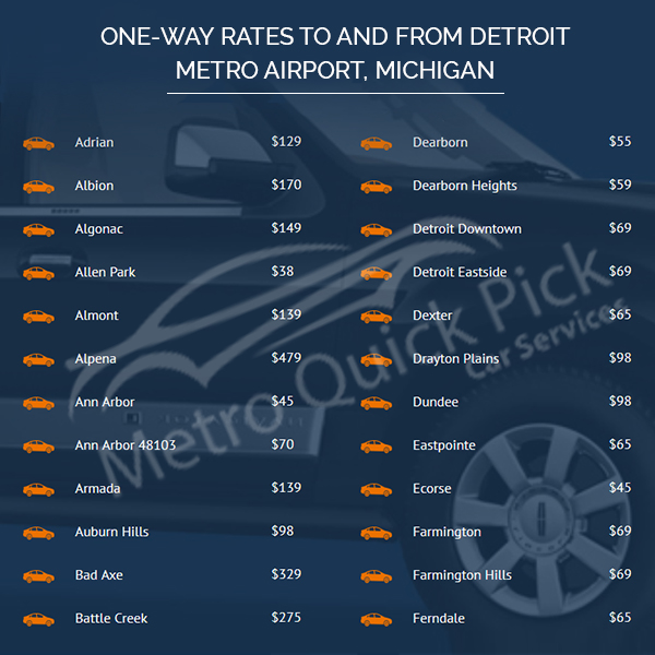Get To Know The Right Taxi Fare For Your Ride Metro Quick Pick Car