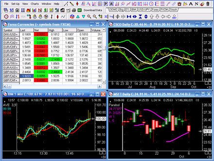 download ensign windows charting software 2014 2 24 0 with charting software download