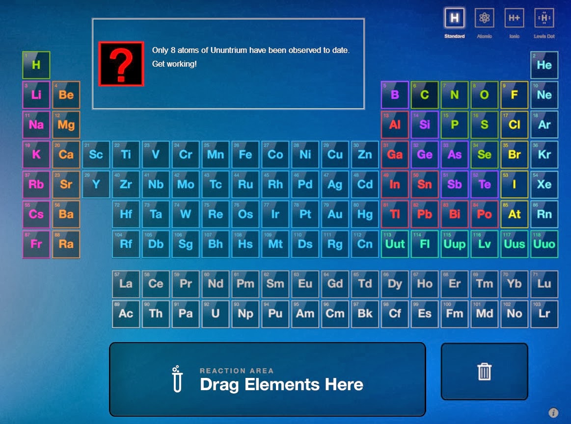 Apogee element 24. Порошковая металлургия процесс изготовления. Promotion marketing mix. Взломанный atomas. Place in marketing mix.