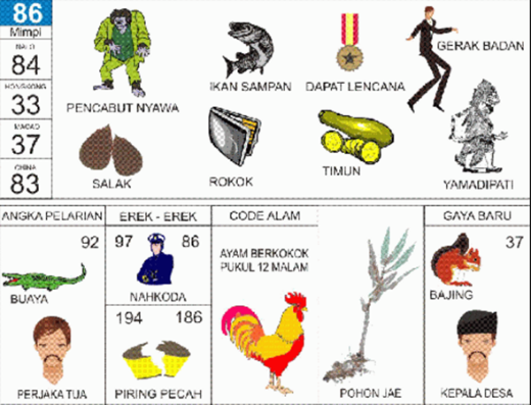 Angka Mimpi Tawon 2d 3d 4d Bergambar Dalam Buku Mimpi Mimpi 2d 3d 4d Angka Mimpi Tawon 2d 3d 4d Bergambar Dalam Buku Mimpi Mimpi 2d 3d 4d