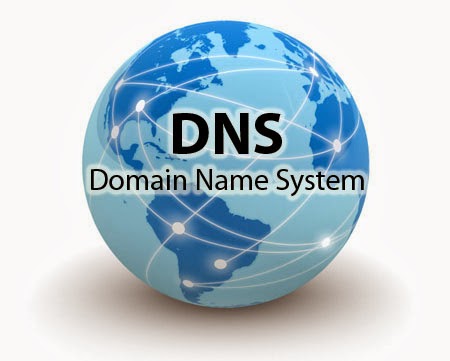 Domain Name System (DNS) Seminar Report
