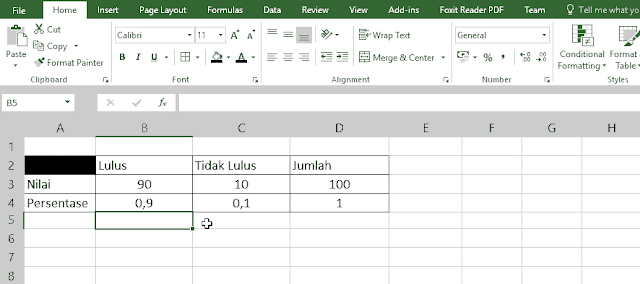 Tutorial Merubah Format atau Nilai Excel Ke Persen atau Persentase (https://ozaz-7.blogspot.co.id/)