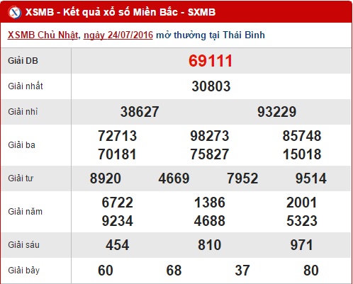 [Image: xsmb2407.jpg]