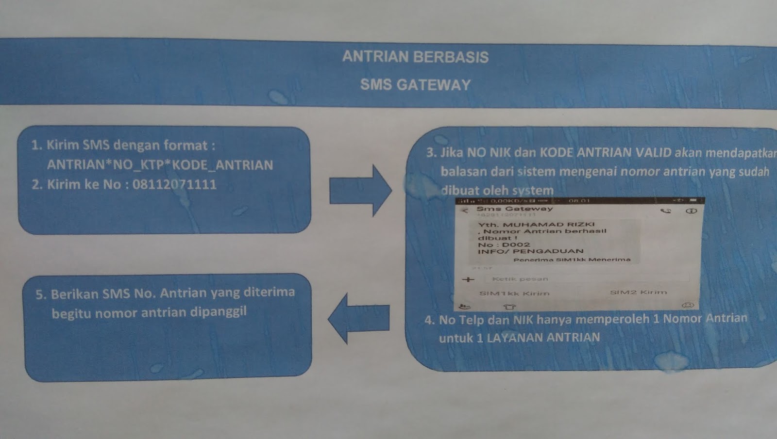 Inilah Cara Mendapatkan Nomor Antrian Disdukcapil Kuningan