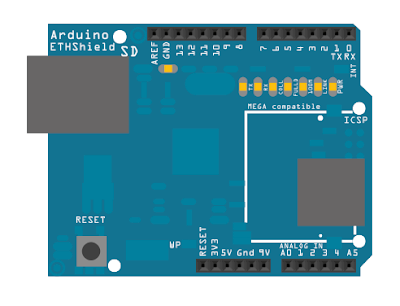 Sending and Receiving String via UDP ~ Arduino Tutorial