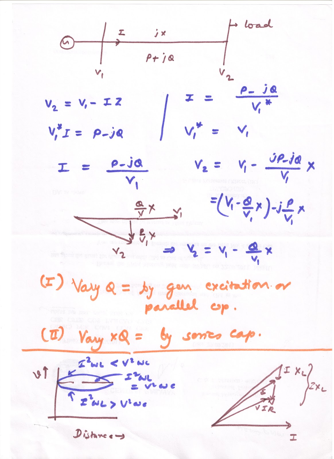 ELECTRICAL ENGINEERING How to control voltage in power system