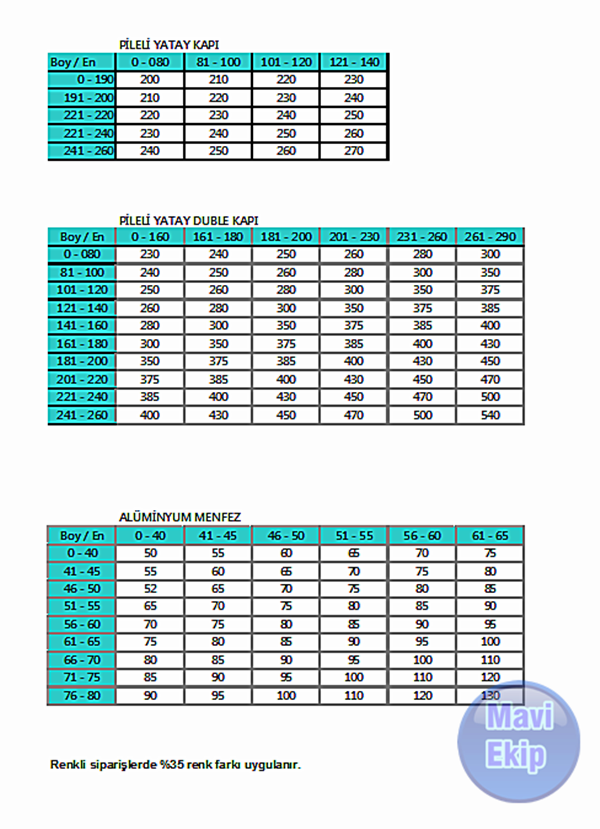 Sineklik Modelleri ,Güncel,Montajlı Sineklik Fiyatları