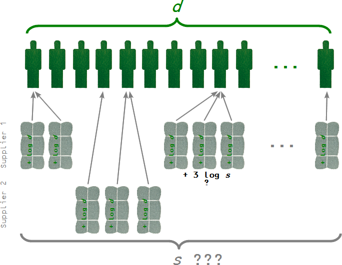 Information Transfer Economics How money transfers information