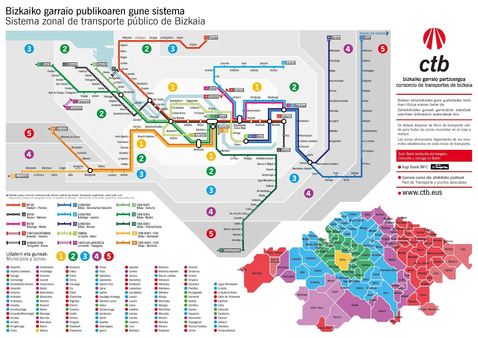 Entra en vigor la nueva y polémica tarifa de abonos para uso en metro