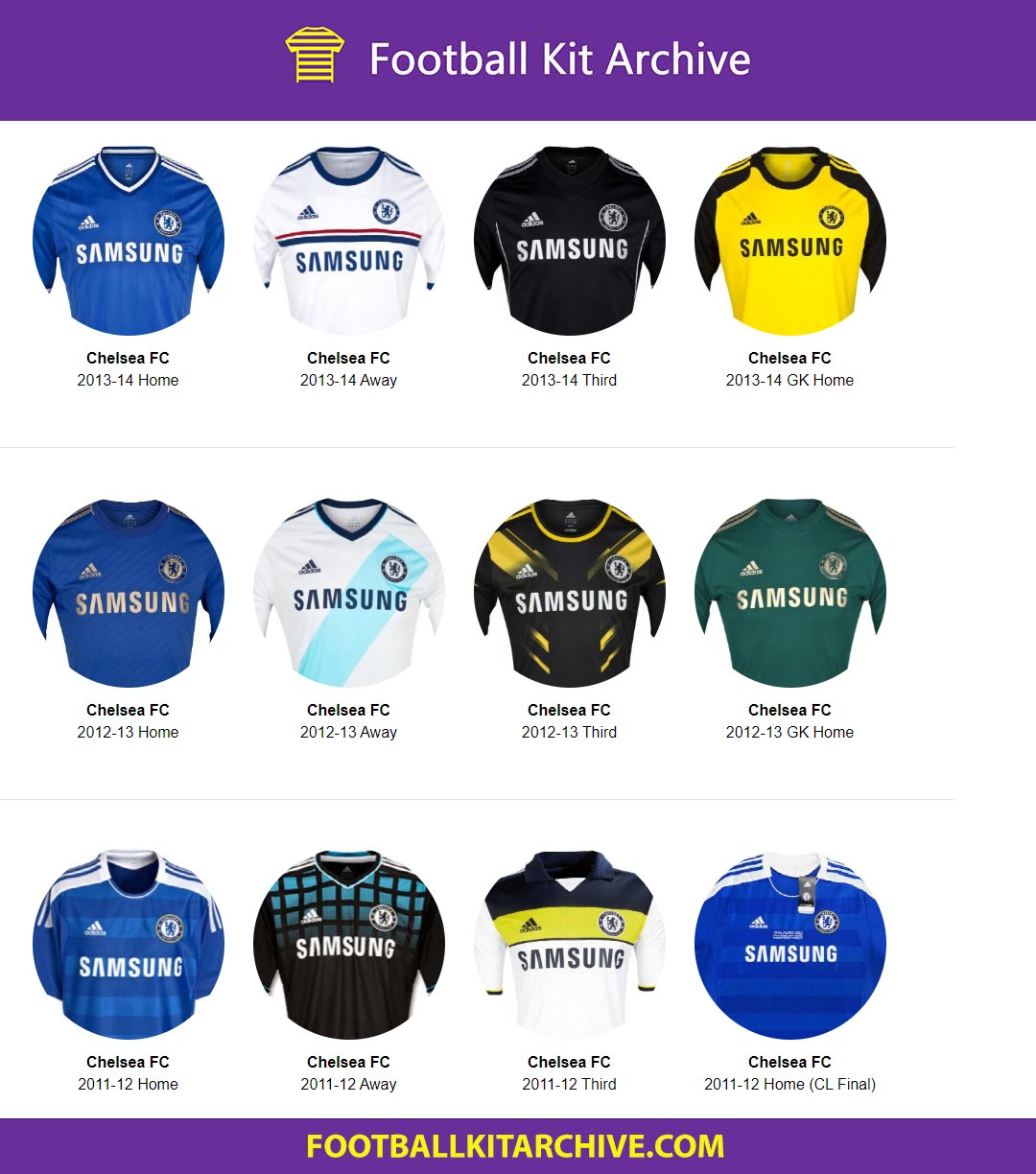 chelsea fc kits through the years