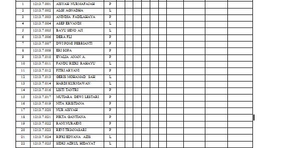 Format Daftar Nilai Siswa KTSP dan K13 Tips dan File